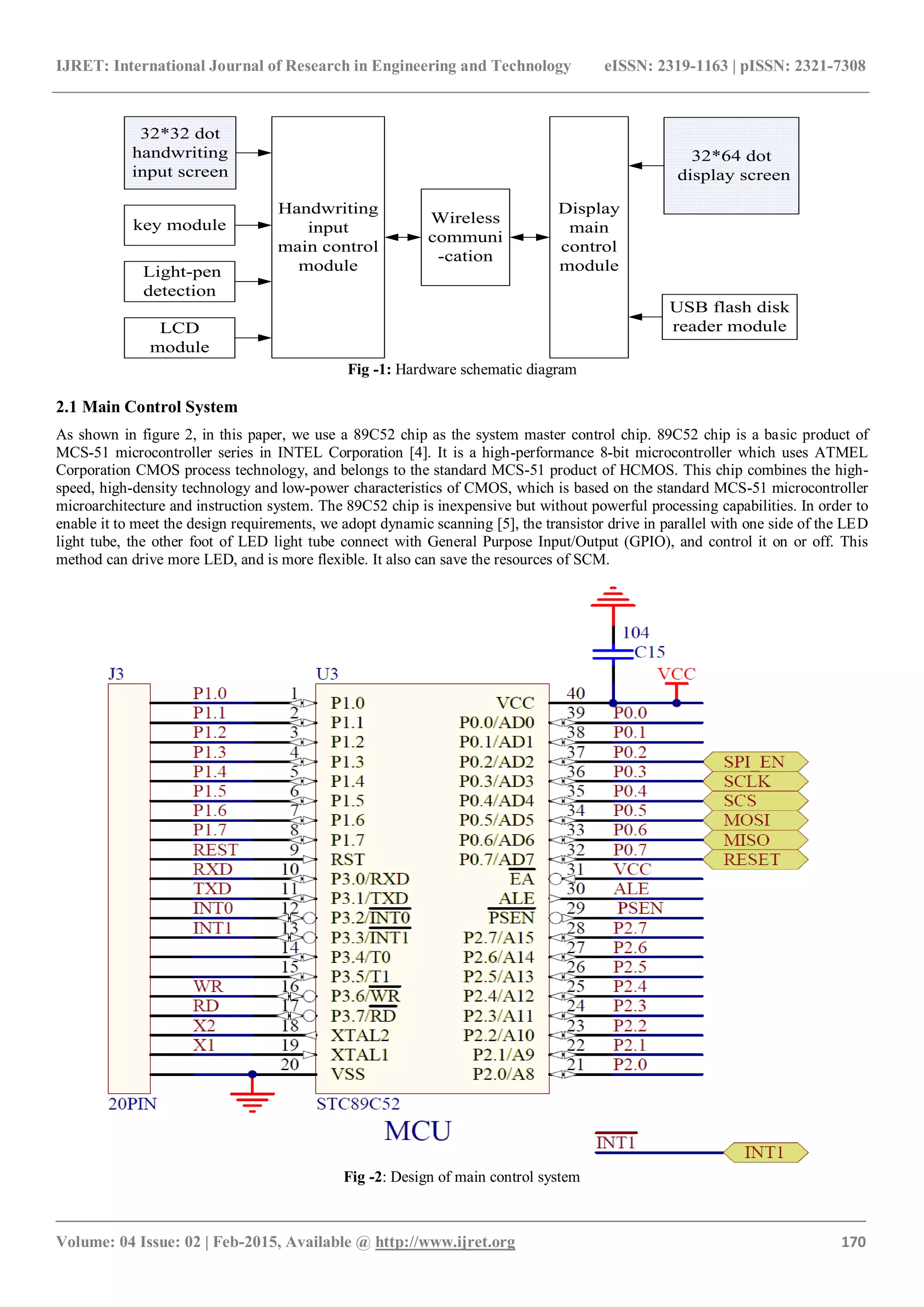 IJRET: International Journal of Research in Engineering and Technology eISSN: 2319-1163 | pISSN: 2321-7308
_______________________________________________________________________________________
Volume: 04 Issue: 02 | Feb-2015, Available @ http://www.ijret.org 170
Handwriting
input
main control
module
Display
main
control
module
32*32 dot
handwriting
input screen
key module
Light-pen
detection
LCD
module
Wireless
communi
-cation
32*64 dot
display screen
USB flash disk
reader module
Fig -1: Hardware schematic diagram
2.1 Main Control System
As shown in figure 2, in this paper, we use a 89C52 chip as the system master control chip. 89C52 chip is a basic product of
MCS-51 microcontroller series in INTEL Corporation [4]. It is a high-performance 8-bit microcontroller which uses ATMEL
Corporation CMOS process technology, and belongs to the standard MCS-51 product of HCMOS. This chip combines the high-
speed, high-density technology and low-power characteristics of CMOS, which is based on the standard MCS-51 microcontroller
microarchitecture and instruction system. The 89C52 chip is inexpensive but without powerful processing capabilities. In order to
enable it to meet the design requirements, we adopt dynamic scanning [5], the transistor drive in parallel with one side of the LED
light tube, the other foot of LED light tube connect with General Purpose Input/Output (GPIO), and control it on or off. This
method can drive more LED, and is more flexible. It also can save the resources of SCM.
Fig -2: Design of main control system
 