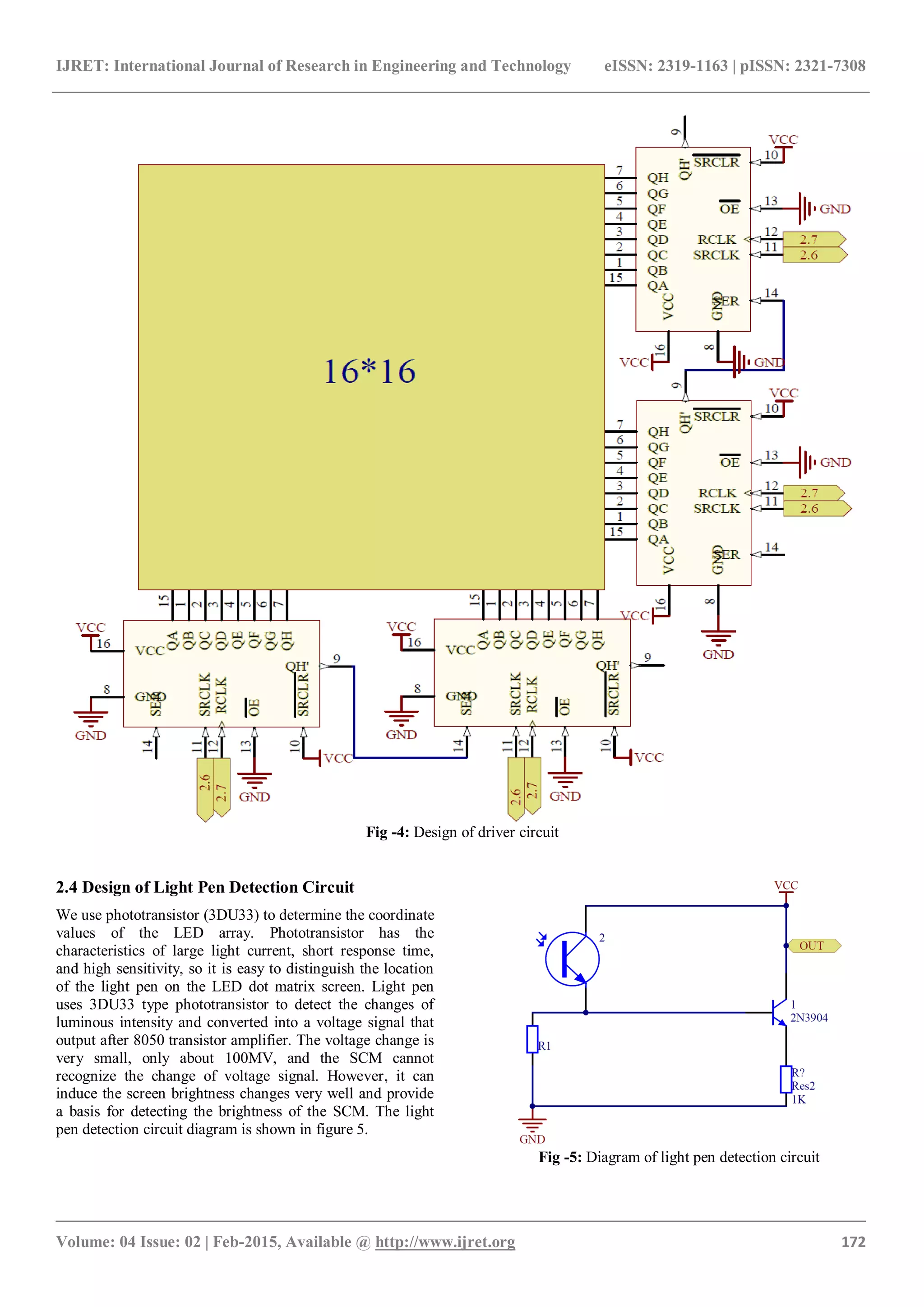 IJRET: International Journal of Research in Engineering and Technology eISSN: 2319-1163 | pISSN: 2321-7308
_______________________________________________________________________________________
Volume: 04 Issue: 02 | Feb-2015, Available @ http://www.ijret.org 172
Fig -4: Design of driver circuit
2.4 Design of Light Pen Detection Circuit
We use phototransistor (3DU33) to determine the coordinate
values of the LED array. Phototransistor has the
characteristics of large light current, short response time,
and high sensitivity, so it is easy to distinguish the location
of the light pen on the LED dot matrix screen. Light pen
uses 3DU33 type phototransistor to detect the changes of
luminous intensity and converted into a voltage signal that
output after 8050 transistor amplifier. The voltage change is
very small, only about 100MV, and the SCM cannot
recognize the change of voltage signal. However, it can
induce the screen brightness changes very well and provide
a basis for detecting the brightness of the SCM. The light
pen detection circuit diagram is shown in figure 5.
Fig -5: Diagram of light pen detection circuit
 