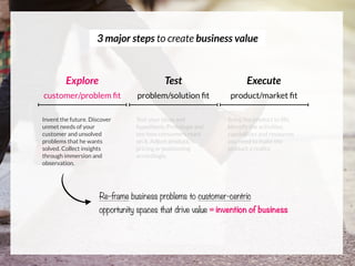 3 major steps to create business value
Test your ideas and
hypothesis. Prototype and
see how consumers react
on it. Adjust...