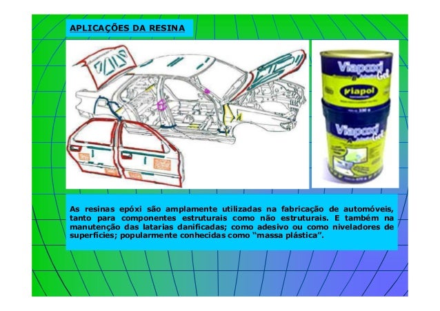 Adesivo a base de resina epóxi; Resina Epóxi Aparador De Livros Harry Potter ~ Adesivo a base de resina epóxi; Resina Epóxi
