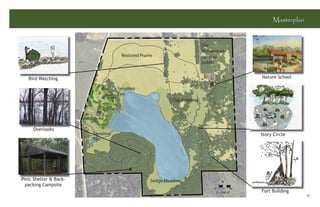 Masterplan



                                                                                              Old
                                                                                              Homestead
                                                         Restored Prairie                     open to
                                                                                              public
 Typical Points of Interest along trail.


     Bird Watching                                                                                        Nature School

                                                       Sensitive
                                                       Fen
                                                                                Oak Opening




         Overlooks
                                           Sensitive                                                      Story Circle
                                           Fen




Pinic Shelter & Back-                                                   Sedge Meadow
  packing Campsite
                                                                                                          Fort Building
                                                                                                                             31
 