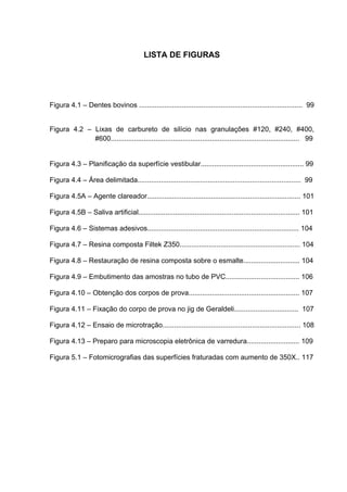 LISTA DE FIGURAS




Figura 4.1 – Dentes bovinos .................................................................................... 99


Figura 4.2 – Lixas de carbureto de silício nas granulações #120, #240, #400,
             #600................................................................................................. 99


Figura 4.3 – Planificação da superfície vestibular..................................................... 99

Figura 4.4 – Área delimitada.................................................................................... 99

Figura 4.5A – Agente clareador............................................................................... 101

Figura 4.5B – Saliva artificial................................................................................... 101

Figura 4.6 – Sistemas adesivos.............................................................................. 104

Figura 4.7 – Resina composta Filtek Z350.............................................................. 104

Figura 4.8 – Restauração de resina composta sobre o esmalte............................. 104

Figura 4.9 – Embutimento das amostras no tubo de PVC...................................... 106

Figura 4.10 – Obtenção dos corpos de prova......................................................... 107

Figura 4.11 – Fixação do corpo de prova no jig de Geraldeli................................. 107

Figura 4.12 – Ensaio de microtração....................................................................... 108

Figura 4.13 – Preparo para microscopia eletrônica de varredura........................... 109

Figura 5.1 – Fotomicrografias das superfícies fraturadas com aumento de 350X.. 117
 