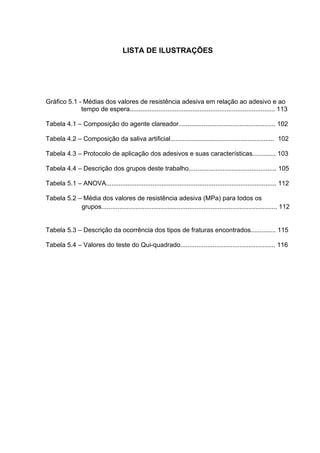 LISTA DE ILUSTRAÇÕES




Gráfico 5.1 - Médias dos valores de resistência adesiva em relação ao adesivo e ao
             tempo de espera................................................................................. 113

Tabela 4.1 – Composição do agente clareador...................................................... 102

Tabela 4.2 – Composição da saliva artificial.......................................................... 102

Tabela 4.3 – Protocolo de aplicação dos adesivos e suas características............. 103

Tabela 4.4 – Descrição dos grupos deste trabalho................................................. 105

Tabela 5.1 – ANOVA............................................................................................... 112

Tabela 5.2 – Média dos valores de resistência adesiva (MPa) para todos os
            grupos.................................................................................................. 112


Tabela 5.3 – Descrição da ocorrência dos tipos de fraturas encontrados.............. 115

Tabela 5.4 – Valores do teste do Qui-quadrado..................................................... 116
 