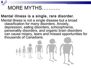 MORE MYTHS………..
Mental illness is a single, rare disorder.
Mental illness is not a single disease but a broad
classification for many disorders. Anxiety,
depression, eating disorders, schizophrenia,
personality disorders, and organic brain disorders
can cause misery, tears and missed opportunities for
thousands of Canadians.
 