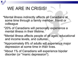 WE ARE IN CRISIS!
*Mental illness indirectly affects all Canadians at
some time through a family member, friend or
colleague
*20% of Canadians will personally experience a
mental illness in their lifetime.
*Mental illness affects people of all ages, educational
and income levels, and cultures.
*Approximately 8% of adults will experience major
depression at some time in their lives.
*About 1% of Canadians will experience bipolar
disorder (or "manic depression").
 