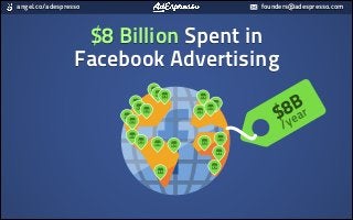 angel.co/adespresso

founders@adespresso.com

$8 Billion Spent in
Facebook Advertising
Br
8

$ yea
/

 