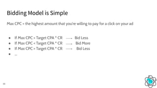 Bidding Model is Simple
39
Max CPC = the highest amount that you're willing to pay for a click on your ad
● If Max CPC > Target CPA * CR Bid Less
● If Max CPC < Target CPA * CR Bid More
● If Max CPC > Target CPA * CR Bid Less
● ...
 