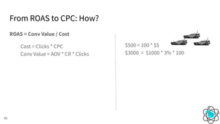 From ROAS to CPC: How?
50
ROAS = Conv Value / Cost
Cost = Clicks * CPC
Conv Value = AOV * CR * Clicks
$500 = 100 * $5
$3000 = $1000 * 3% * 100
 