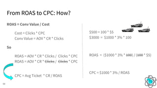 From ROAS to CPC: How?
54
ROAS = Conv Value / Cost
Cost = Clicks * CPC
Conv Value = AOV * CR * Clicks
So
ROAS = AOV * CR * Clicks / Clicks * CPC
ROAS = AOV * CR * Clicks / Clicks * CPC
CPC = Avg Ticket * CR / ROAS
$500 = 100 * $5
$3000 = $1000 * 3% * 100
ROAS = ($1000 * 3% * 100) / (100 * $5)
CPC = $1000 * 3% / ROAS
 