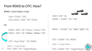 From ROAS to CPC: How?
56
ROAS = Conv Value / Cost
Cost = Clicks * CPC
Conv Value = AOV * CR * Clicks
So
ROAS = AOV * CR * Clicks / Clicks * CPC
ROAS = AOV * CR * Clicks / Clicks * CPC
CPC = Avg Ticket * CR / ROAS
ROAS = 1 / Target Margin
CPC = AOV * CR * Target Margin
$500 = 100 * $5
$3000 = $1000 * 3% * 100
ROAS = ($1000 * 3% * 100) / (100 * $5)
CPC = $1000 * 3% / ROAS
ROAS = 1 / Target Margin
CPC = $1000 * 3% * Target Margin
 