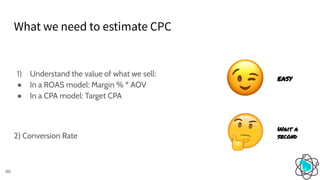 What we need to estimate CPC
60
1) Understand the value of what we sell:
● In a ROAS model: Margin % * AOV
● In a CPA model: Target CPA
2) Conversion Rate
EASY
Wait a
second
 