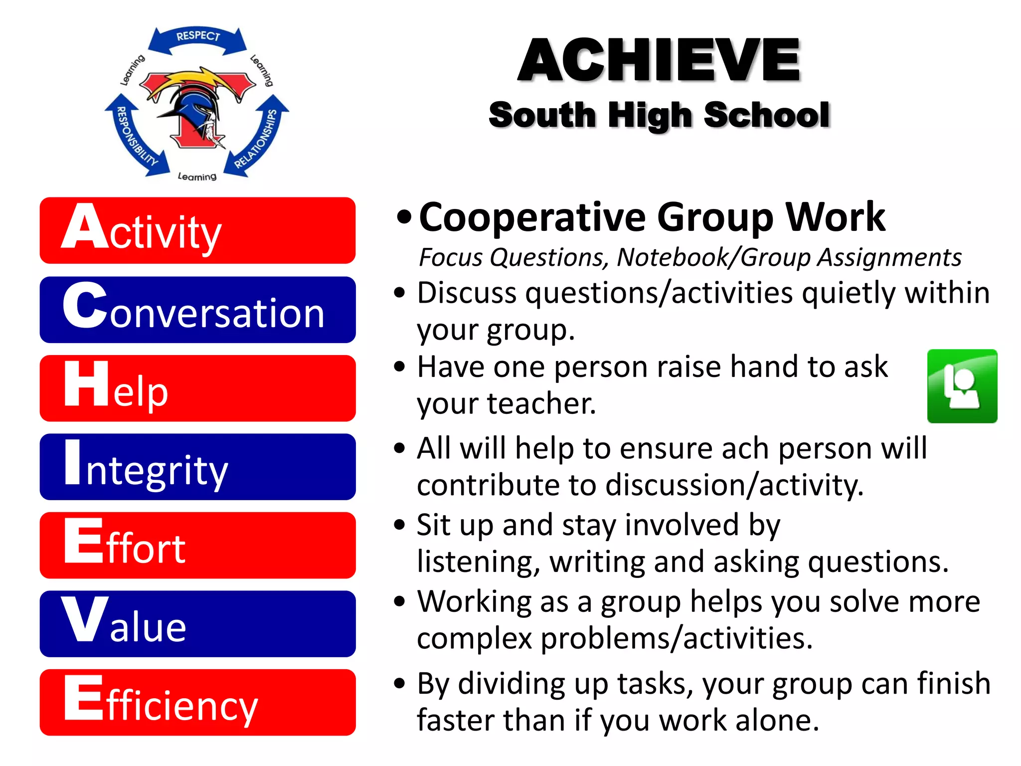 Guidelines for SuccessLearningRespectResponsibilityRelationshipsTreat yourself, other students, the teacher and all property with courtesy, care and dignity.