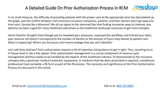 A Detailed Guide On Prior Authorization Process In RCM.pdf