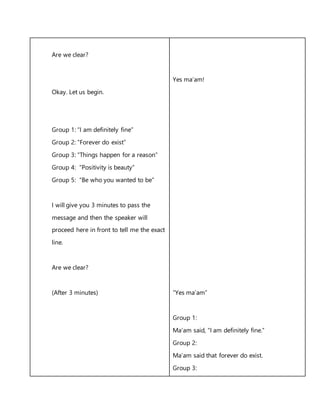 Are we clear?
Okay. Let us begin.
Group 1: “I am definitely fine”
Group 2: “Forever do exist”
Group 3: “Things happen for a reason”
Group 4: “Positivity is beauty”
Group 5: “Be who you wanted to be”
I will give you 3 minutes to pass the
message and then the speaker will
proceed here in front to tell me the exact
line.
Are we clear?
(After 3 minutes)
Yes ma’am!
“Yes ma’am”
Group 1:
Ma’am said, “I am definitely fine.”
Group 2:
Ma’am said that forever do exist.
Group 3:
 