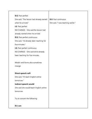D.S: Past perfect
She said, "The lesson had already started
when he arrived."
I.S: Past perfect
NO CHANGE - She said the lesson had
already started when he arrived.
D.S: Past perfect continuous
She said, "I'd already been teaching for
five minutes."
I.S: Past perfect continuous
NO CHANGE - She said she'd already
been teaching for five minutes.
Modal verb forms also sometimes
change:
Direct speech: will
She said, "I'll teach English online
tomorrow."
Indirect speech: would
She said she would teach English online
tomorrow.
Try to convert the following:
D.I: can
D.S: Past continuous
She said, "I was teaching earlier."
 