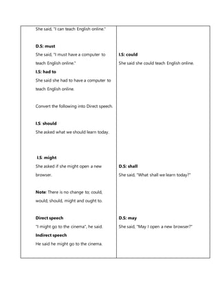 She said, "I can teach English online."
D.S: must
She said, "I must have a computer to
teach English online."
I.S: had to
She said she had to have a computer to
teach English online.
Convert the following into Direct speech.
I.S: should
She asked what we should learn today.
I.S: might
She asked if she might open a new
browser.
Note: There is no change to; could,
would, should, might and ought to.
Direct speech
"I might go to the cinema", he said.
Indirect speech
He said he might go to the cinema.
I.S: could
She said she could teach English online.
D.S: shall
She said, "What shall we learn today?"
D.S: may
She said, "May I open a new browser?"
 