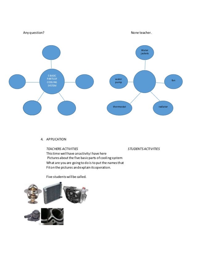 A detailed lesson plan in automotive