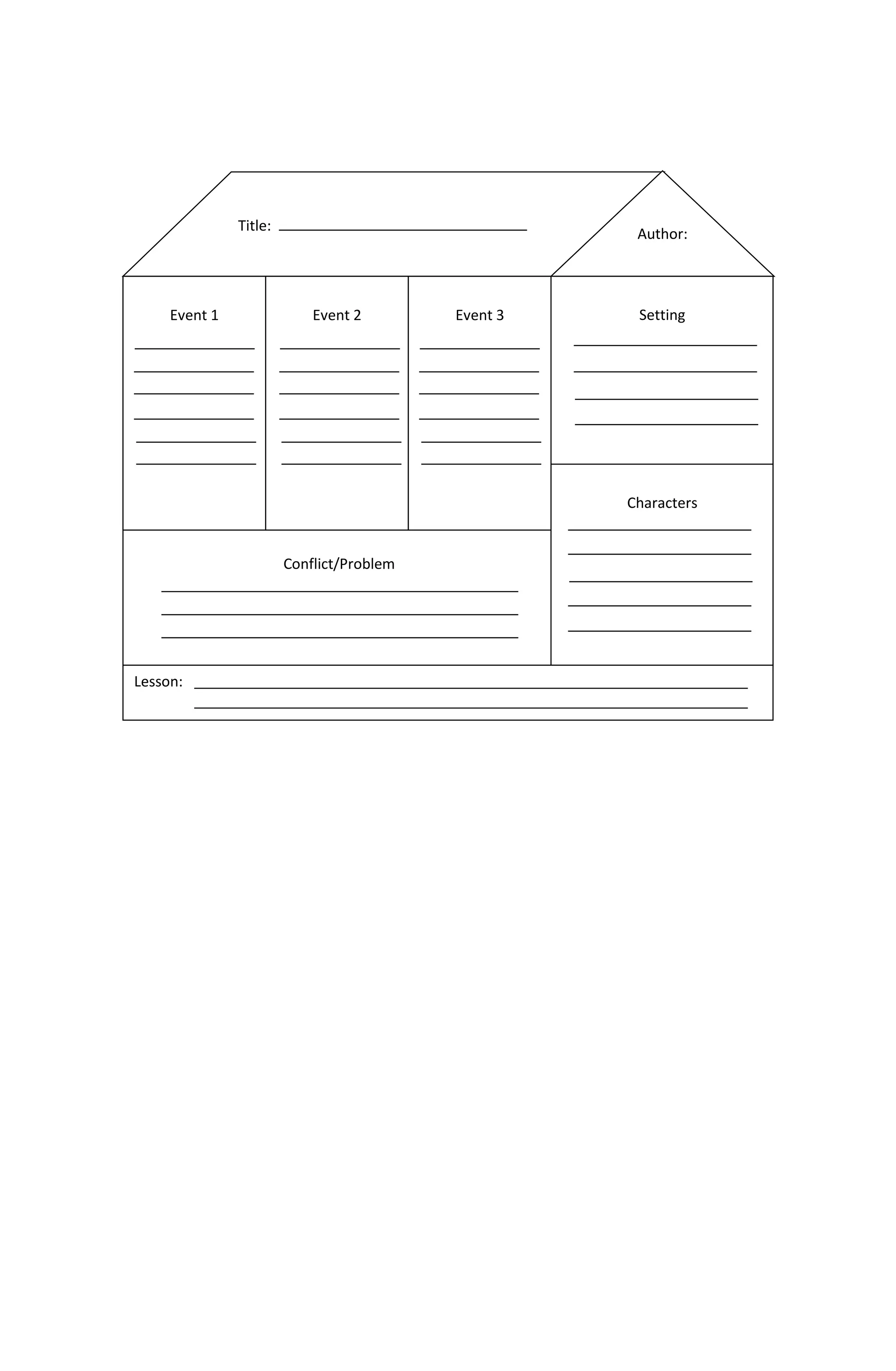 A Detailed Lesson Plan In English Iv Docx