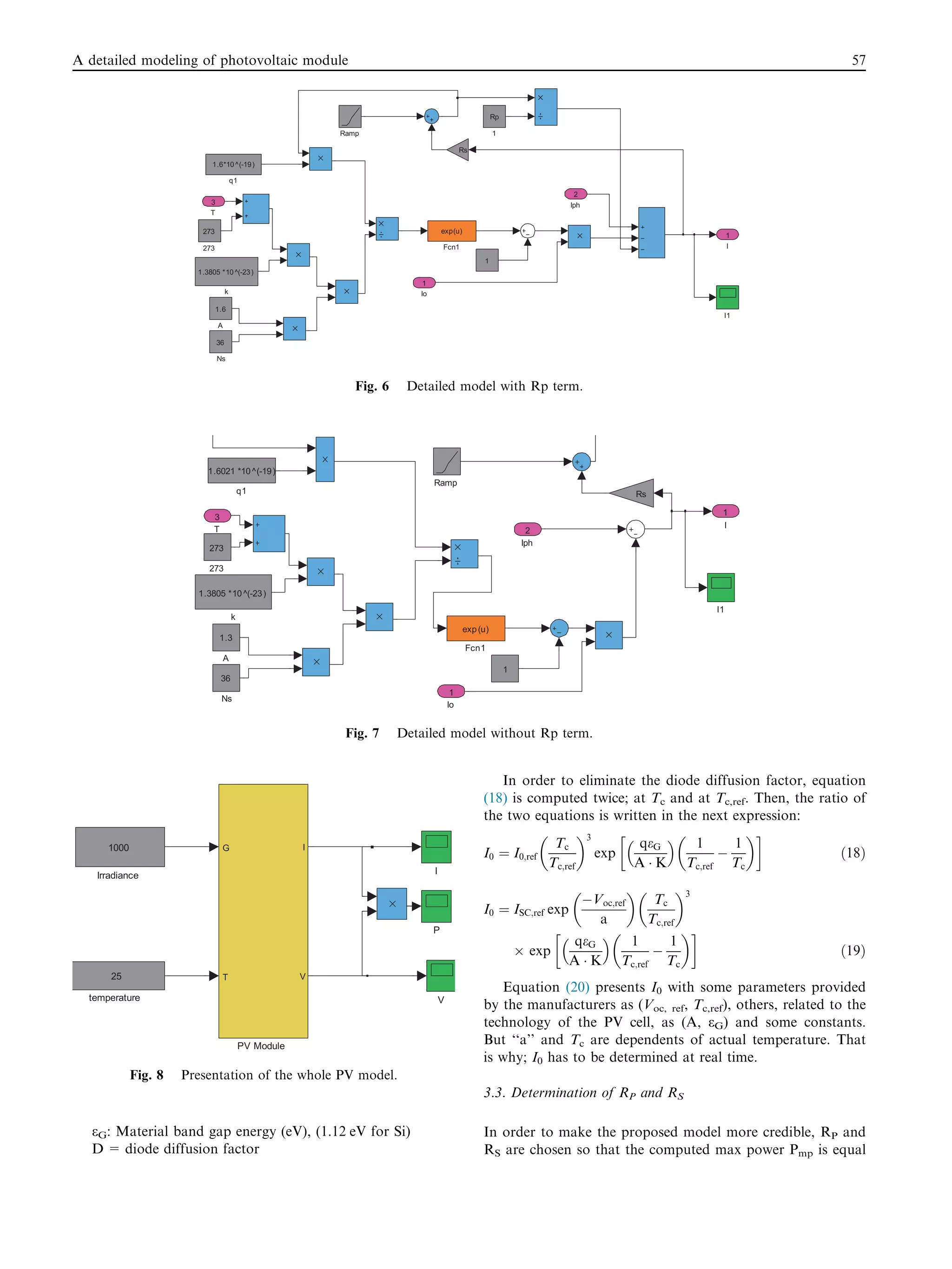 eG: Material band gap energy (eV), (1.12 eV for Si)
D = diode diffusion factor
In order to eliminate the diode diffusion factor, equation
(18) is computed twice; at Tc and at Tc,ref. Then, the ratio of
the two equations is written in the next expression:
I0 ¼ I0;ref
Tc
Tc;ref
 3
exp
qeG
A Á K
  1
Tc;ref
À
1
Tc
 !
ð18Þ
I0 ¼ ISC;ref exp
ÀVoc;ref
a
 
Tc
Tc;ref
 3
Â exp
qeG
A Á K
  1
Tc;ref
À
1
Tc
 !
ð19Þ
Equation (20) presents I0 with some parameters provided
by the manufacturers as (Voc, ref, Tc,ref), others, related to the
technology of the PV cell, as (A, eG) and some constants.
But ‘‘a’’ and Tc are dependents of actual temperature. That
is why; I0 has to be determined at real time.
3.3. Determination of RP and RS
In order to make the proposed model more credible, RP and
RS are chosen so that the computed max power Pmp is equal
I
1
q1
1.6*10^(-19)
k
1.3805 *10^(-23)
Ramp
Ns
36
I1
Rs
Fcn1
exp(u)
1
A
1.6
273
273
1
Rp
T
3 Iph
2
Io
1
Fig. 6 Detailed model with Rp term.
I
1
q1
1.6021 *10^(-19)
k
1.3805 *10^(-23)
Ramp
Ns
36
I1
Rs
Fcn1
exp(u)
1
A
1.3
273
273
T
3
Iph
2
Io
1
Fig. 7 Detailed model without Rp term.
temperature
25
V
PV Module
G
T
I
V
P
Irradiance
1000
I
Fig. 8 Presentation of the whole PV model.
A detailed modeling of photovoltaic module 57
 