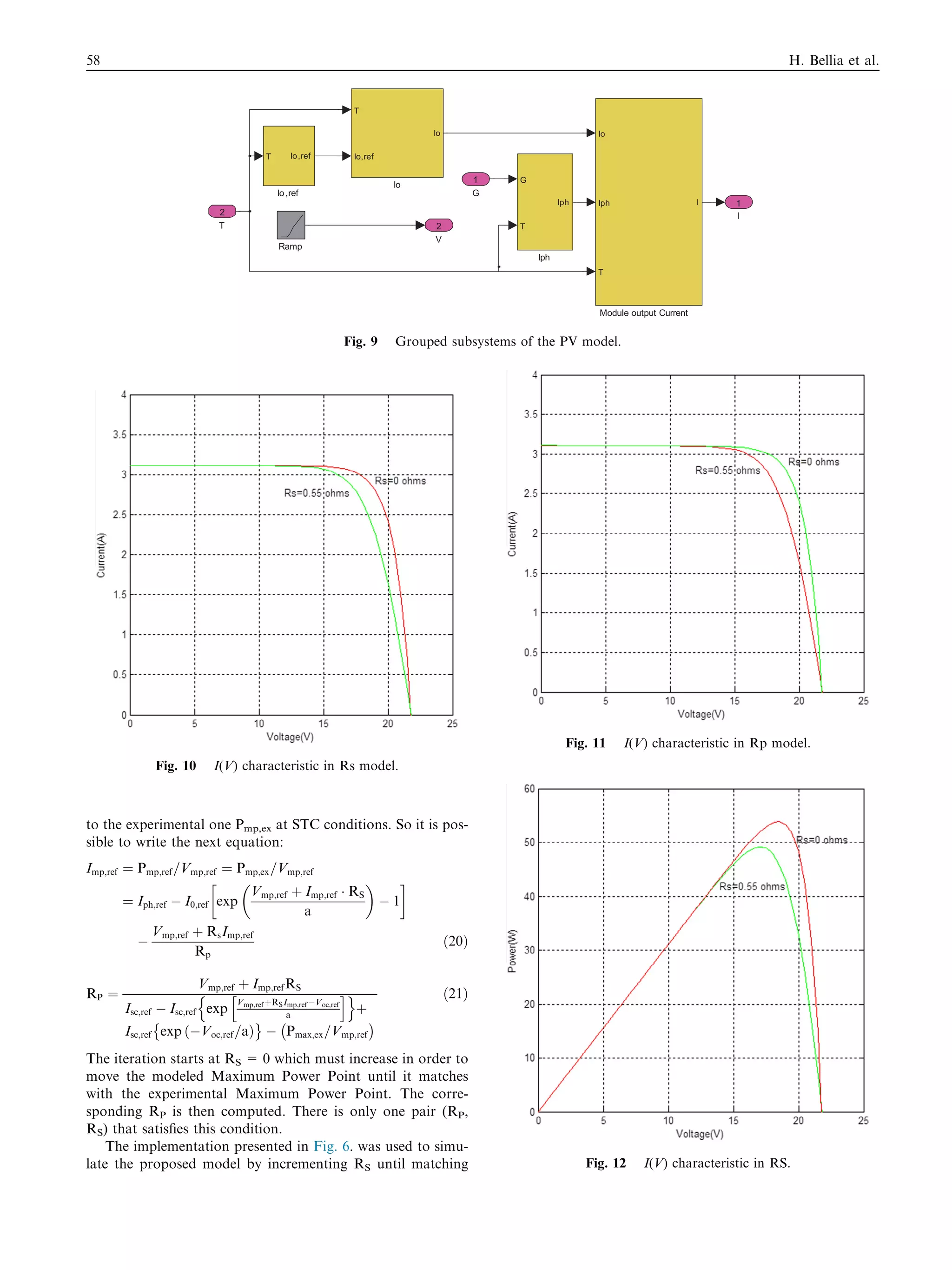 to the experimental one Pmp,ex at STC conditions. So it is pos-
sible to write the next equation:
Imp;ref ¼ Pmp;ref=Vmp;ref ¼ Pmp;ex=Vmp;ref
¼ Iph;ref À I0;ref exp
Vmp;ref þ Imp;ref Á RS
a
 
À 1
!
À
Vmp;ref þ RsImp;ref
Rp
ð20Þ
RP ¼
Vmp;ref þ Imp;refRS
Isc;ref À Isc;ref exp
Vmp;refþRSImp;refÀVoc;ref
a
h in o
þ
Isc;ref exp ÀVoc;ref=að Þ
È É
À Pmax;ex=Vmp;ref
À Á
ð21Þ
The iteration starts at RS = 0 which must increase in order to
move the modeled Maximum Power Point until it matches
with the experimental Maximum Power Point. The corre-
sponding RP is then computed. There is only one pair (RP,
RS) that satisﬁes this condition.
The implementation presented in Fig. 6. was used to simu-
late the proposed model by incrementing RS until matching
V
2
I
1
Ramp
Module output Current
Io
Iph
T
I
Iph
G
T
Iph
Io,ref
T Io,ref
Io
T
Io,ref
Io
T
2
G
1
Fig. 9 Grouped subsystems of the PV model.
Fig. 10 I(V) characteristic in Rs model.
Fig. 11 I(V) characteristic in Rp model.
Fig. 12 I(V) characteristic in RS.
58 H. Bellia et al.
 