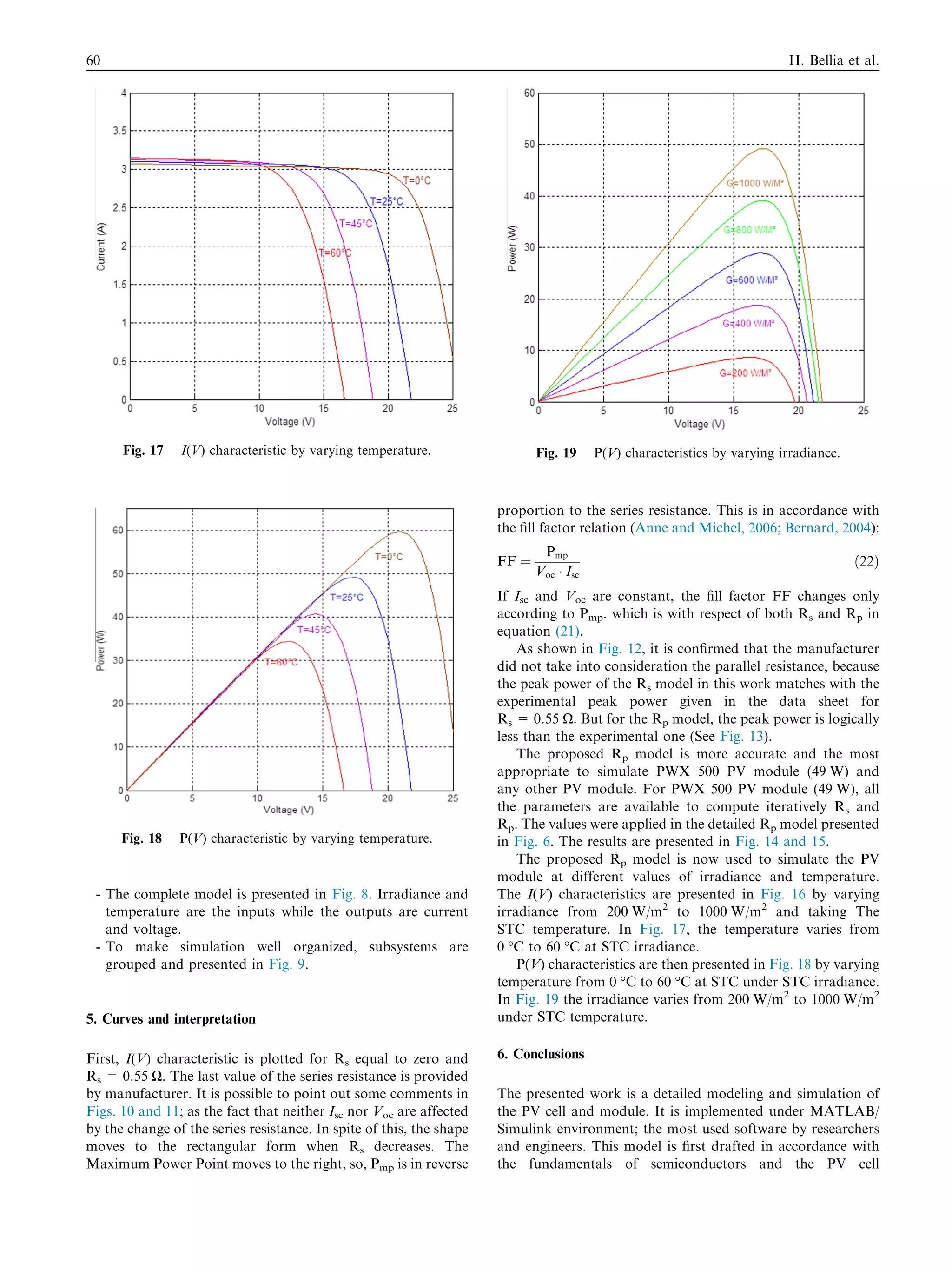 - The complete model is presented in Fig. 8. Irradiance and
temperature are the inputs while the outputs are current
and voltage.
- To make simulation well organized, subsystems are
grouped and presented in Fig. 9.
5. Curves and interpretation
First, I(V) characteristic is plotted for Rs equal to zero and
Rs = 0.55 O. The last value of the series resistance is provided
by manufacturer. It is possible to point out some comments in
Figs. 10 and 11; as the fact that neither Isc nor Voc are affected
by the change of the series resistance. In spite of this, the shape
moves to the rectangular form when Rs decreases. The
Maximum Power Point moves to the right, so, Pmp is in reverse
proportion to the series resistance. This is in accordance with
the ﬁll factor relation (Anne and Michel, 2006; Bernard, 2004):
FF ¼
Pmp
Voc Á Isc
ð22Þ
If Isc and Voc are constant, the ﬁll factor FF changes only
according to Pmp. which is with respect of both Rs and Rp in
equation (21).
As shown in Fig. 12, it is conﬁrmed that the manufacturer
did not take into consideration the parallel resistance, because
the peak power of the Rs model in this work matches with the
experimental peak power given in the data sheet for
Rs = 0.55 O. But for the Rp model, the peak power is logically
less than the experimental one (See Fig. 13).
The proposed Rp model is more accurate and the most
appropriate to simulate PWX 500 PV module (49 W) and
any other PV module. For PWX 500 PV module (49 W), all
the parameters are available to compute iteratively Rs and
Rp. The values were applied in the detailed Rp model presented
in Fig. 6. The results are presented in Fig. 14 and 15.
The proposed Rp model is now used to simulate the PV
module at different values of irradiance and temperature.
The I(V) characteristics are presented in Fig. 16 by varying
irradiance from 200 W/m2
to 1000 W/m2
and taking The
STC temperature. In Fig. 17, the temperature varies from
0 °C to 60 °C at STC irradiance.
P(V) characteristics are then presented in Fig. 18 by varying
temperature from 0 °C to 60 °C at STC under STC irradiance.
In Fig. 19 the irradiance varies from 200 W/m2
to 1000 W/m2
under STC temperature.
6. Conclusions
The presented work is a detailed modeling and simulation of
the PV cell and module. It is implemented under MATLAB/
Simulink environment; the most used software by researchers
and engineers. This model is ﬁrst drafted in accordance with
the fundamentals of semiconductors and the PV cell
Fig. 17 I(V) characteristic by varying temperature.
Fig. 18 P(V) characteristic by varying temperature.
Fig. 19 P(V) characteristics by varying irradiance.
60 H. Bellia et al.
 