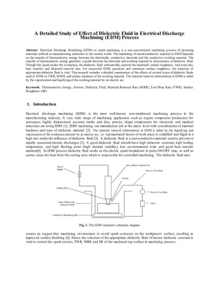 A Detailed Study of Effect of Dielectric Fluid in Electrical Discharge
Machining (EDM) Process
Abstract: Electrical Discharge Machining (EDM) or spark machining is a non-conventional machining process of operating
materials utilized in manufacturing industries in the current world. The machining of metal/conductive material in EMD depends
on the transfer of thermoelectric energy between the electrically conductive electrode and the conductive working material. The
transfer of thermoelectric energy generates a spark between the electrode and working material in thepresence of dielectric fluid.
Though this spark erodes the workpiece, the dielectric fluid substantially controls the machined surface roughness, tool wear rate,
heat transfer, and Material removal rate. For successful EDM operation and minimum surface roughness, the selection of
appropriatedielectric fluid is vital. This research includes a detailed examination of the effects of several types of dielectric fluids
used in EDM on TWR, MMR, and surface hardness of the working material. The material removal phenomenon in EDM is aided
by the vaporization and liquifying of the working material by an electric arc.
Keywords: Thermoelectric Energy, Erosion, Dielectric Fluid, Material Removal Rate (MRR), Tool Wear Rate (TWR), Surface
Roughness (SR)
1. Introduction
Electrical discharge machining (EDM) is the most well-known non-traditional machining process in the
manufacturing industry. A very wide range of machining application such as engine component production for
aerospace, highly dimensional accurate molds and dies, precise shape components for electronic and medical
industries are using EDM [1]. EDM machining can manufacture job at the micro level with consideration of material
hardness and type of dielectric material [2]. The material removal phenomenon in EDM is aided by the liquefying and
vaporization of the workpiecematerial by an electric arc, i.e. top machined layers of work piece is solidified and frigid at a
high rate under the influence of dielectric fluid [3]. A dielectric fluid is a non-conductive material used to prevent or
rapidly quenched electric discharges [3]. A good dielectric fluid should have high dielectric constant, high boiling
temperature, and high flashing point (high thermal stability), low environmental toxic and good heat transfer
medium[4]. In EDM process dielectric fluid works as the electric spark breakdown in pulse ON/OFF time, as well as
carries away the heat from the cutting zone which is responsible for controlled machining. The dielectric fluid also
Fig. 1. The EDM machine's schematic diagram
creates an oxygen-free machining environment to avoid spark corrosion on the workpiece's surface, resulting in
improved surface finishing [4]. Hence the selection of the appropriate dielectric fluid of known dielectric constant is
vital to control the spark erosion, TWR, MRR and SR of the machined top surface in machining process.
 