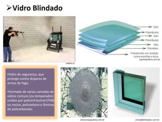 •Vidro de segurança, que
protege contra disparos de
armas de fogo.
•Formado de varias camadas de
vidros comuns (ou temperados)
unidos por polivinil butiral (PVB)
ou resina, poliuretano e lâminas
de policarbonato.
Vidro Blindado
paulistavidros.com.br
armadablindados.com.br
stefex.ru
vidracariapaulista.com.br
 
