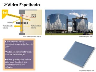 Vidro Espelhado
•Colocado uma película
metalizada em uma das faces do
vidro.
•Ajuda no isolamento térmico e
controle da iluminação.
•Reflete grande parte da luz e
calor solar. E pode vir em
diferentes intensidades
reflexivas
www.vidracariasalete.com.br
marinvidros.blogspot.com
allaboutthatglass.com
 