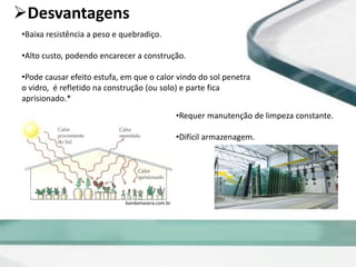 Desvantagens
•Baixa resistência a peso e quebradiço.
•Alto custo, podendo encarecer a construção.
•Pode causar efeito estufa, em que o calor vindo do sol penetra
o vidro, é refletido na construção (ou solo) e parte fica
aprisionado.*
bandamazera.com.br
•Requer manutenção de limpeza constante.
•Difícil armazenagem.
 