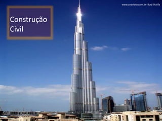 Construção
Civil
www.anavidro.com.br- Burj Khalifa
 