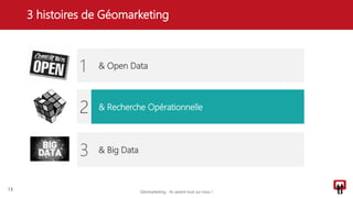3 histoires de Géomarketing
13
& Open Data
& Recherche Opérationnelle
& Big Data
1
2
3
Géomarketing - Ils savent tout sur vous !
 
