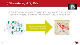 Un téléphone même en veille laisse une trace numérique chez son
opérateur en passant d’une cellule de couverture à une autre
3) Géomarketing et Big Data
23
Reconstitution des trajets
théoriquement possibles
 