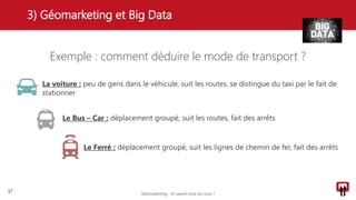 Exemple : comment déduire le mode de transport ?
3) Géomarketing et Big Data
27
La voiture : peu de gens dans le véhicule, suit les routes, se distingue du taxi par le fait de
stationner
Le Bus – Car : déplacement groupé, suit les routes, fait des arrêts
Le Ferré : déplacement groupé, suit les lignes de chemin de fer, fait des arrêts
Géomarketing - Ils savent tout sur vous !
 