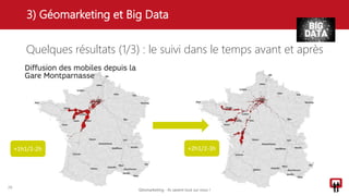 3) Géomarketing et Big Data
28 Thématique
Quelques résultats (1/3) : le suivi dans le temps avant et après
+1h1/2-2h +2h1/2-3h
Géomarketing - Ils savent tout sur vous !
 