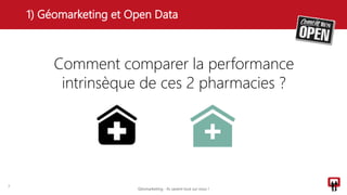 1) Géomarketing et Open Data
7
Comment comparer la performance
intrinsèque de ces 2 pharmacies ?
Géomarketing - Ils savent tout sur vous !
 