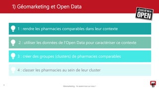 1) Géomarketing et Open Data
8
1 : rendre les pharmacies comparables dans leur contexte
2 : utiliser les données de l’Open Data pour caractériser ce contexte
3 : créer des groupes (clusters) de pharmacies comparables
4 : classer les pharmacies au sein de leur cluster
Géomarketing - Ils savent tout sur vous !
 