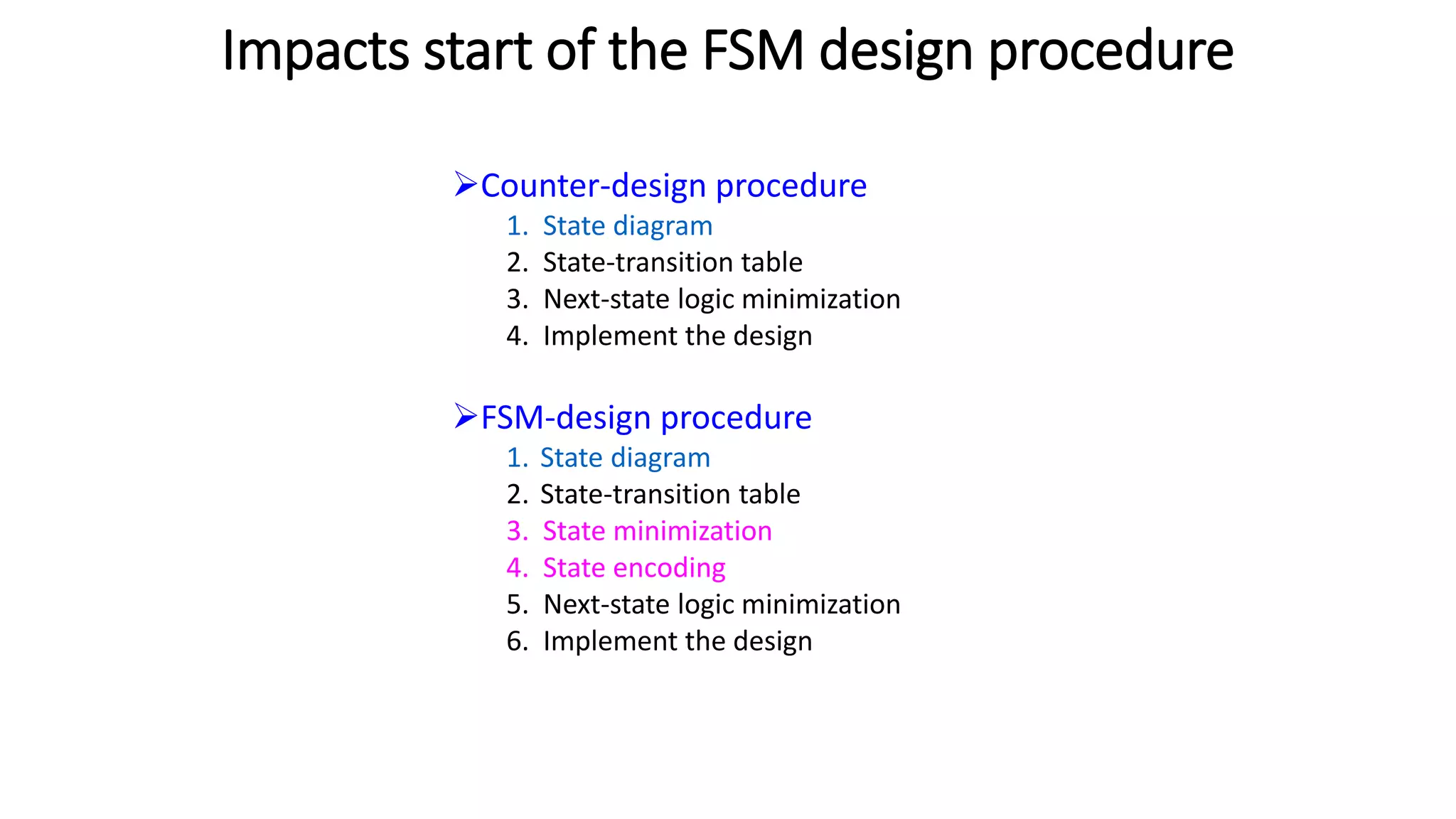 Impacts start of the FSM design procedure
➢Counter-design procedure
1. State diagram
2. State-transition table
3. Next-state logic minimization
4. Implement the design
➢FSM-design procedure
1. State diagram
2. State-transition table
3. State minimization
4. State encoding
5. Next-state logic minimization
6. Implement the design
 