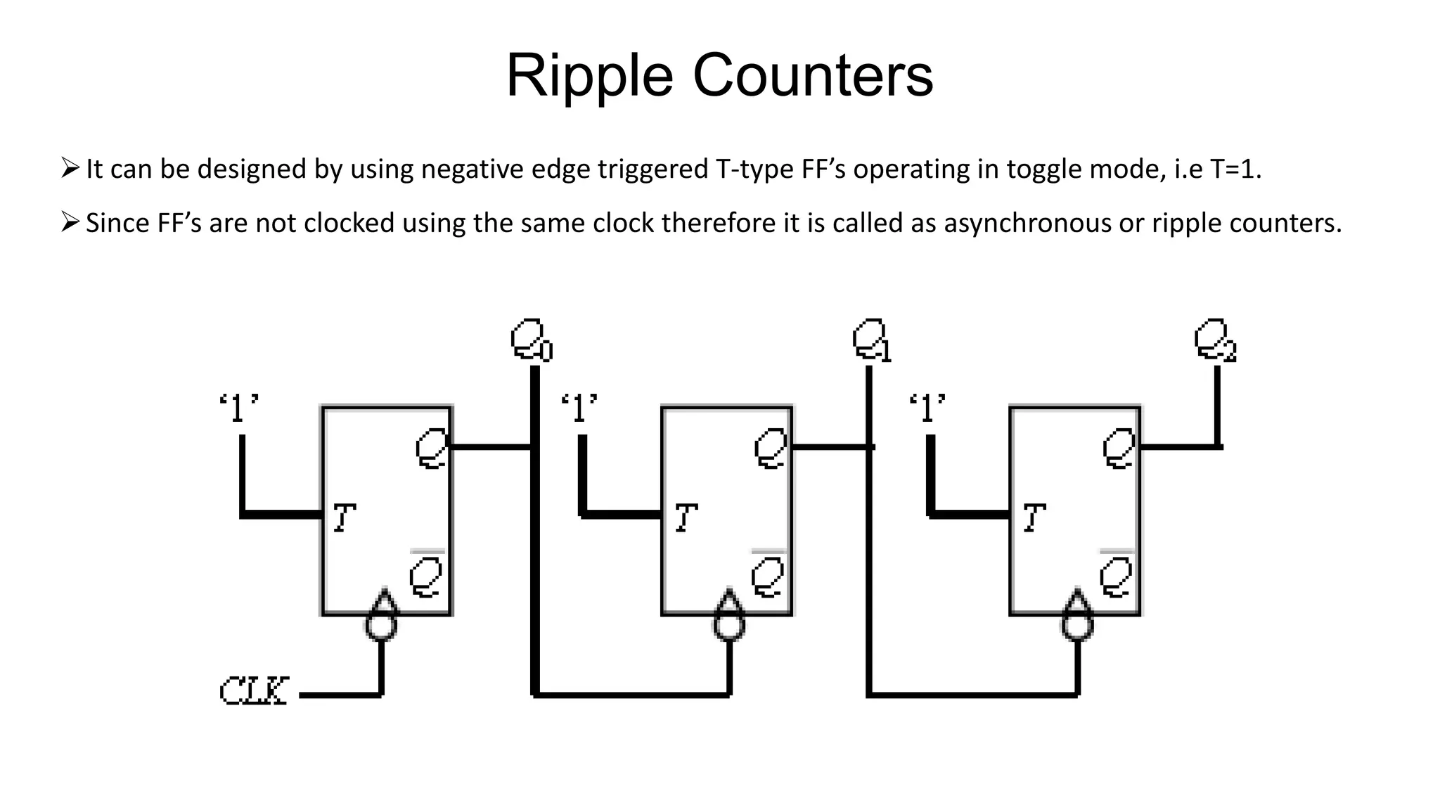 Ripple Counters
➢It can be designed by using negative edge triggered T-type FF’s operating in toggle mode, i.e T=1.
➢Since FF’s are not clocked using the same clock therefore it is called as asynchronous or ripple counters.
 