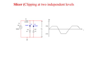 Slicer (Clipping at two independent levels)
 