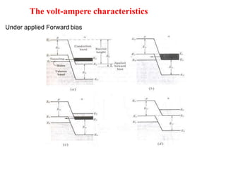 The volt-ampere characteristics
Under applied Forward bias
 
