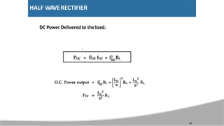 HALF WAVERECTIFIER
DC Power Delivered to theload:
27
 