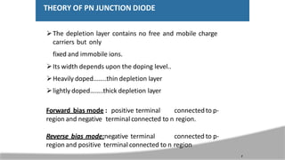 THEORY OF PN JUNCTION DIODE
The depletion layer contains no free and mobile charge
carriers but only
fixed and immobile ions.
Its width depends upon the doping level..
Heavily doped……..thin depletion layer
lightly doped……..thick depletion layer
Forward bias mode : positive terminal connected to p-
region and negative terminal connected to n region.
Reverse bias mode:negative terminal connected to p-
region and positive terminal connected to n region
7
 