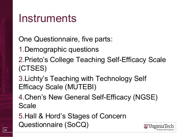 Dissertation self efficacy scale