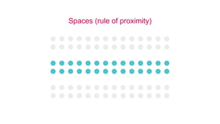 Spaces (rule of proximity)
 