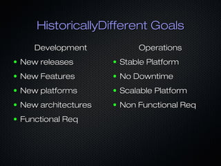 HistoricallyDifferent Goals
       Development              Operations
●   New releases        ●   Stable Platform
●   New...