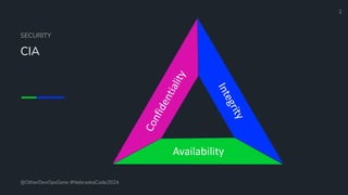 Define and Design the Optimal Survey Experience​
SECURITY
CIA
2
@OtherDevOpsGene #NebraskaCode2024
Availability
 