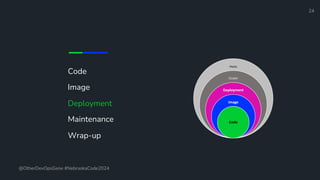 Code
Image
Deployment
Maintenance
Wrap-up
24
@OtherDevOpsGene #NebraskaCode2024
Hosts
Cluster
Deployment
Image
Code
 