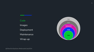 Code
Images
Deployment
Maintenance
Wrap-up
5
@OtherDevOpsGene #NebraskaCode2024
Hosts
Cluster
Deployment
Image
Code
 
