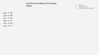Database Storage Engine Internals | PPTX