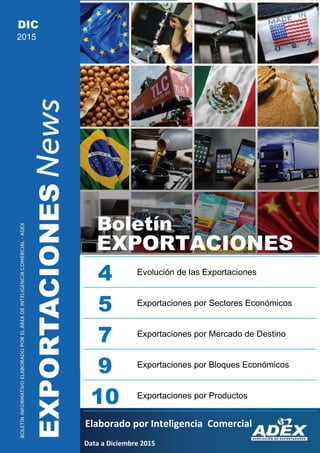 1
DICIEMBRE 2015
EXPORTACIONES
4 Evolución de las Exportaciones
5 Exportaciones por Sectores Económicos
7 Exportaciones por Mercado de Destino
9 Exportaciones por Bloques Económicos
10 Exportaciones por Productos
Boletín
EXPORTACIONES
DIC
2015
Elaborado por Inteligencia Comercial
Data a Diciembre 2015
 